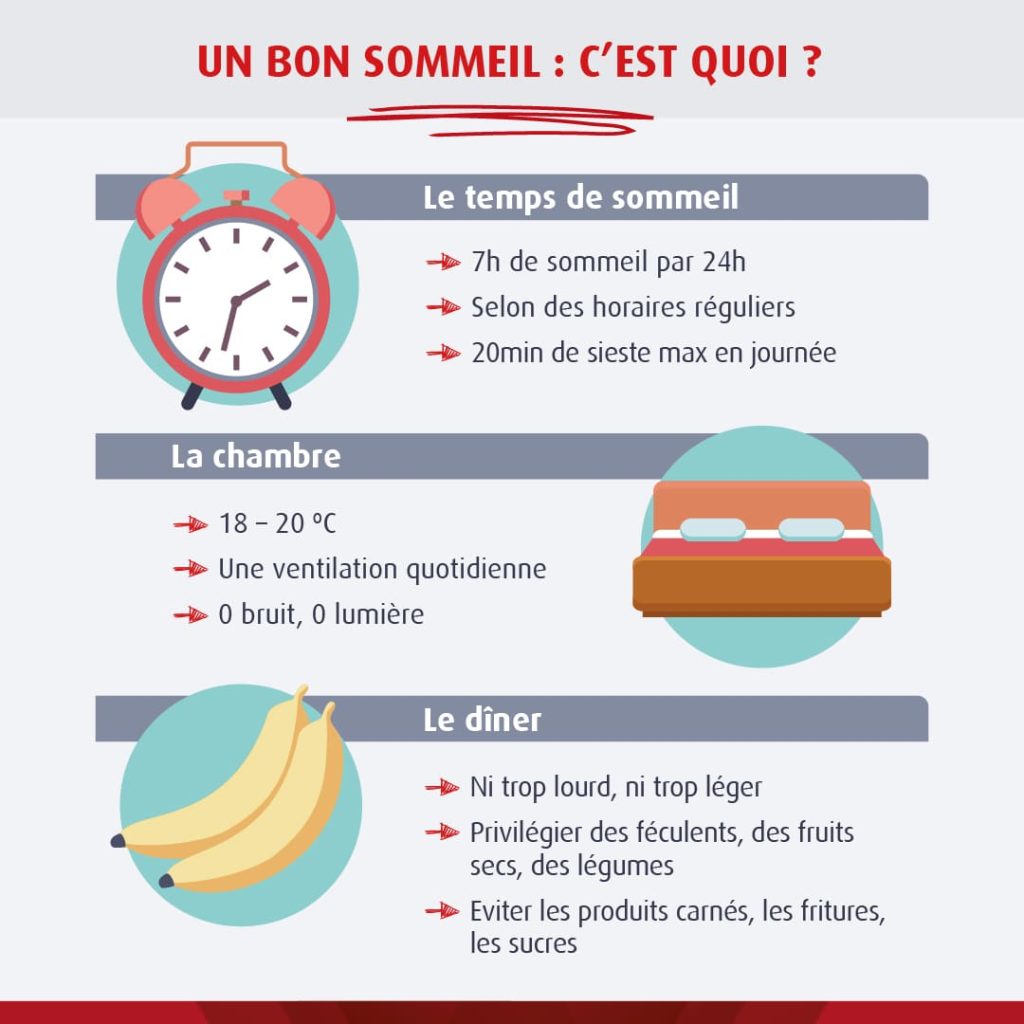 Infographie indiquant les manières d'avoir un bon sommeil quand on est senior
