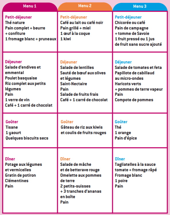 Idées de menus équilibrés pour parfaire l'alimentation d'une personne âgée