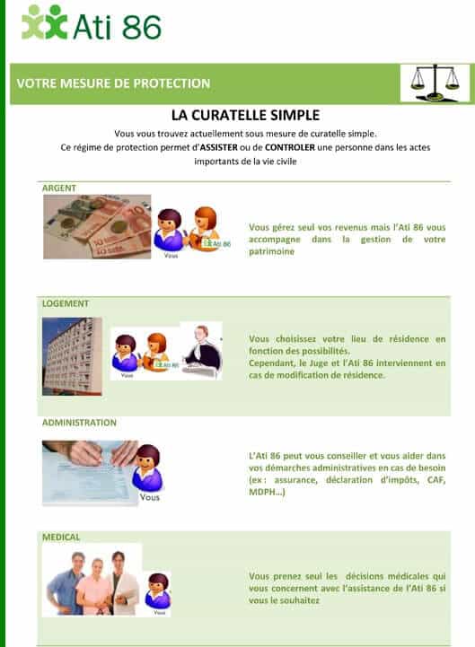 FICHE CURATELLE SIMPLE