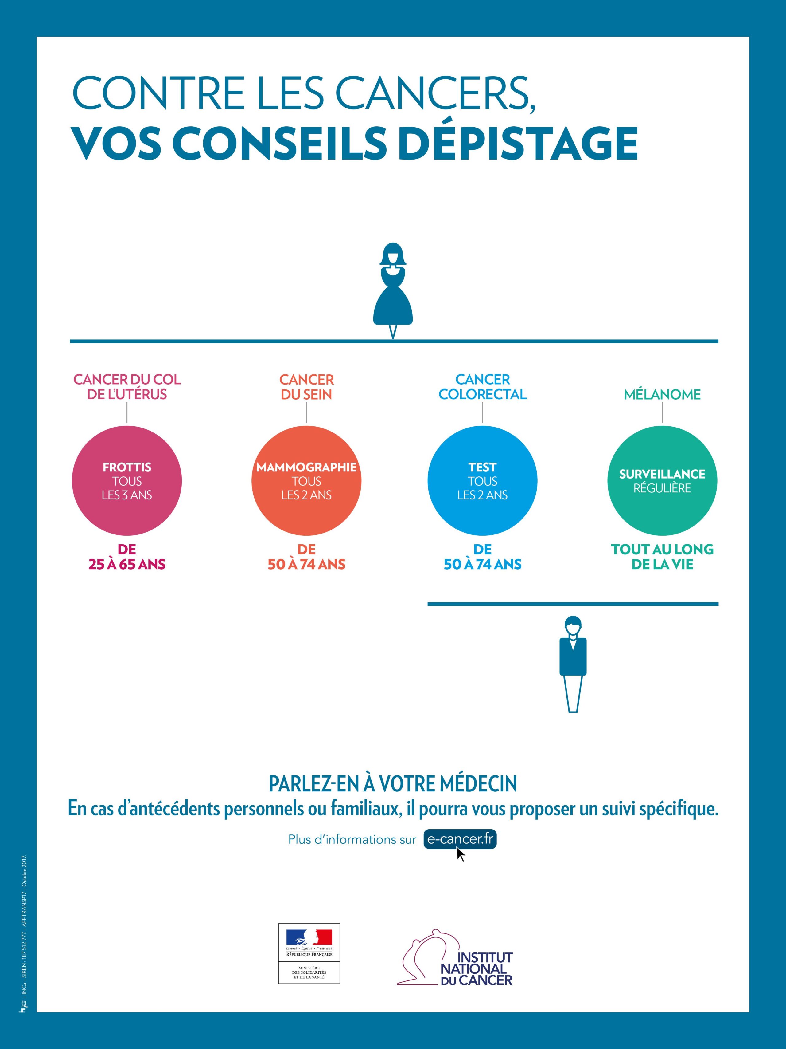 prévention du cancer