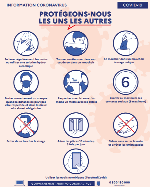gestes barrières covid19