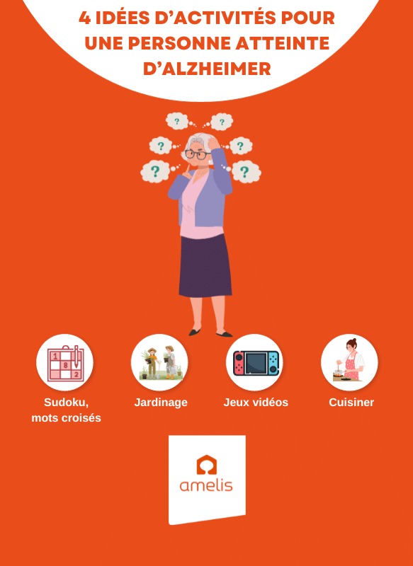 Une infographie présentant 4 Idées d'activités pour une personne atteinte d'Alzheimer