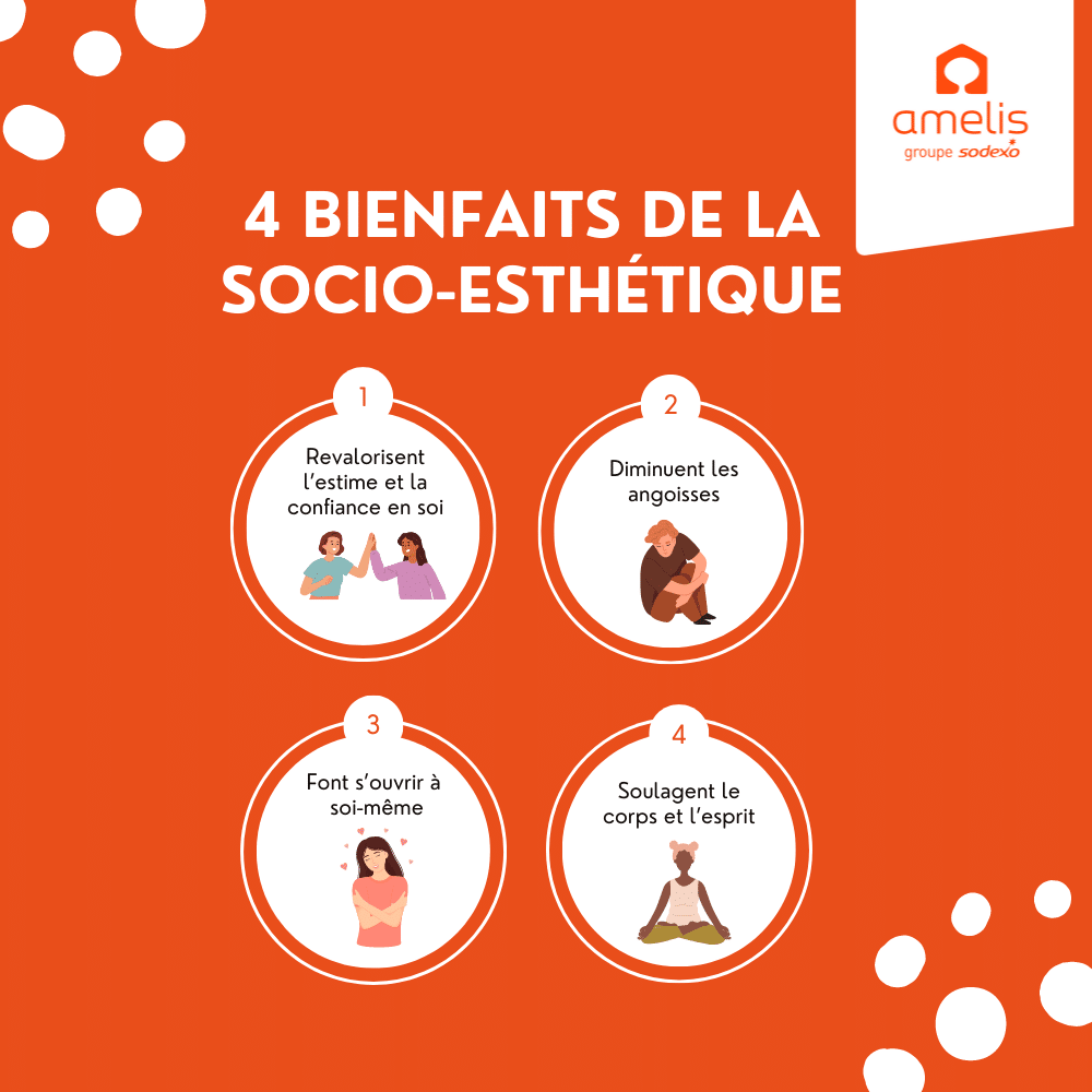Infographie donnant 4 bienfaits de la socio-esthétique.