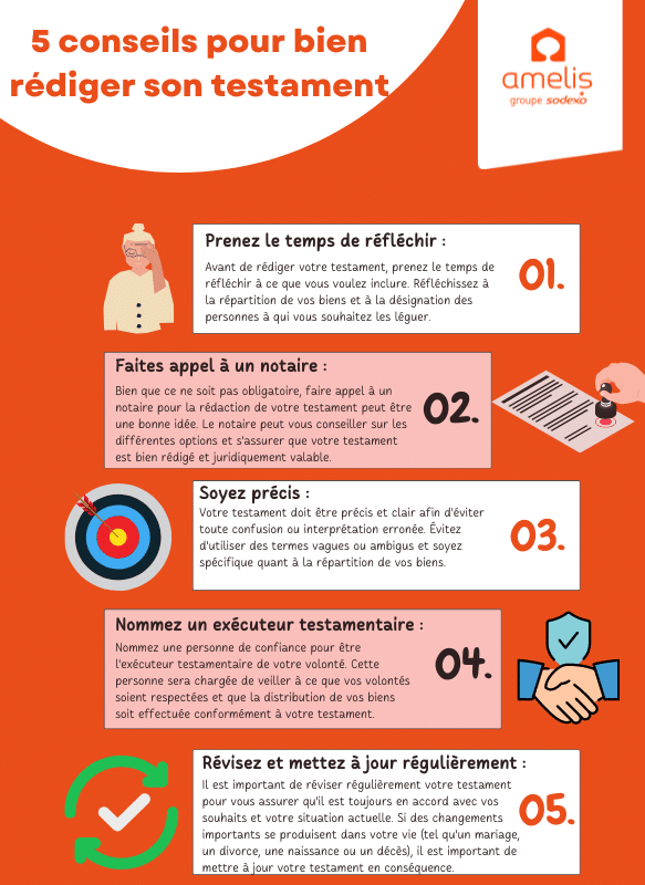 Infographie donnant 5 conseils pour bien rédiger son testament