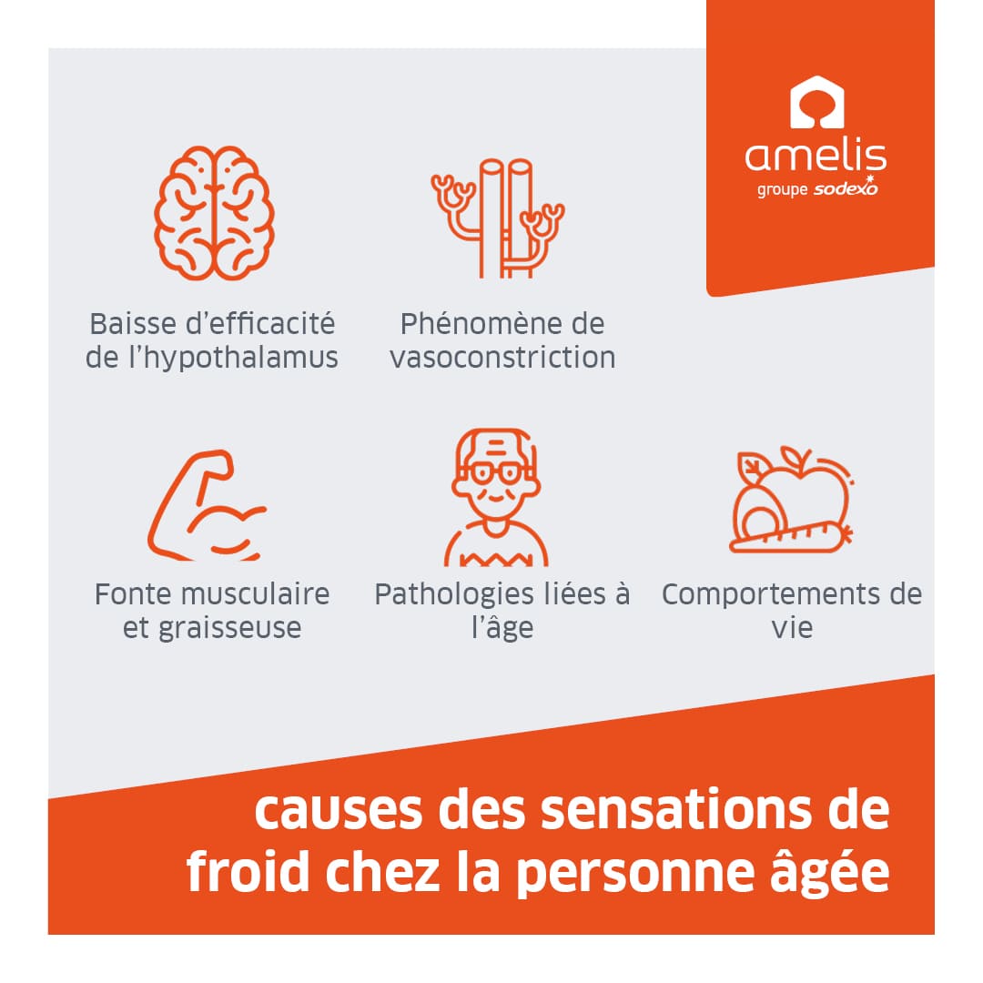Principales causes expliquant qu'une personne âgée a toujours froid