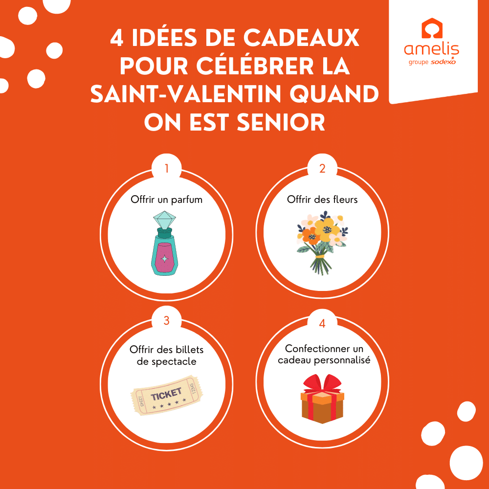 Infographie représentant 4 idées de cadeaux pour célébrer la saint valentin quand on est seniors.