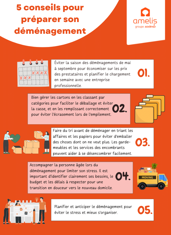 Infographie donnant 5 conseils pour préparer son déménagement quand on est senior.