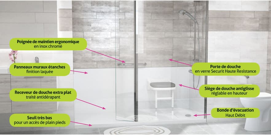 caractéristiques d'une douche senior