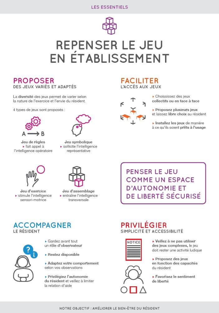 4 points essentiels pour l'animation des personnes âgées en établissement