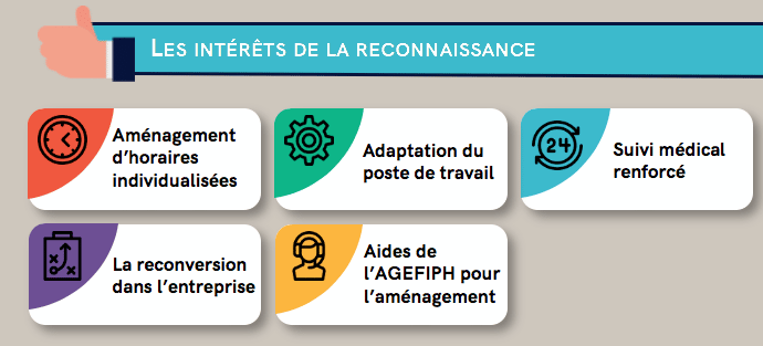 avantages d'être reconnu travailleur handicapé