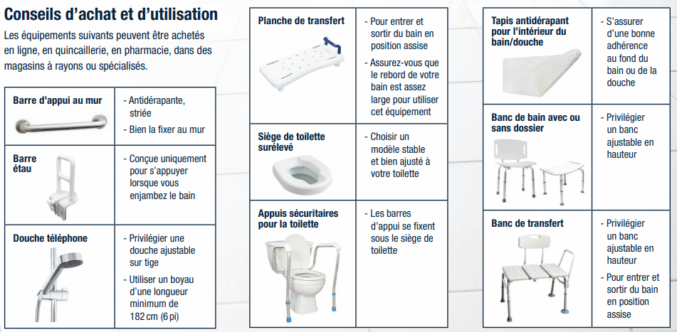 équipement à privilégier dans la salle de bain d'une personne âgée