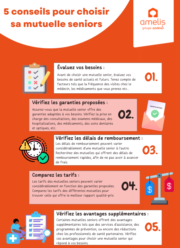 Infographie donnant 5 conseils pour choisir sa mutuelle seniors.