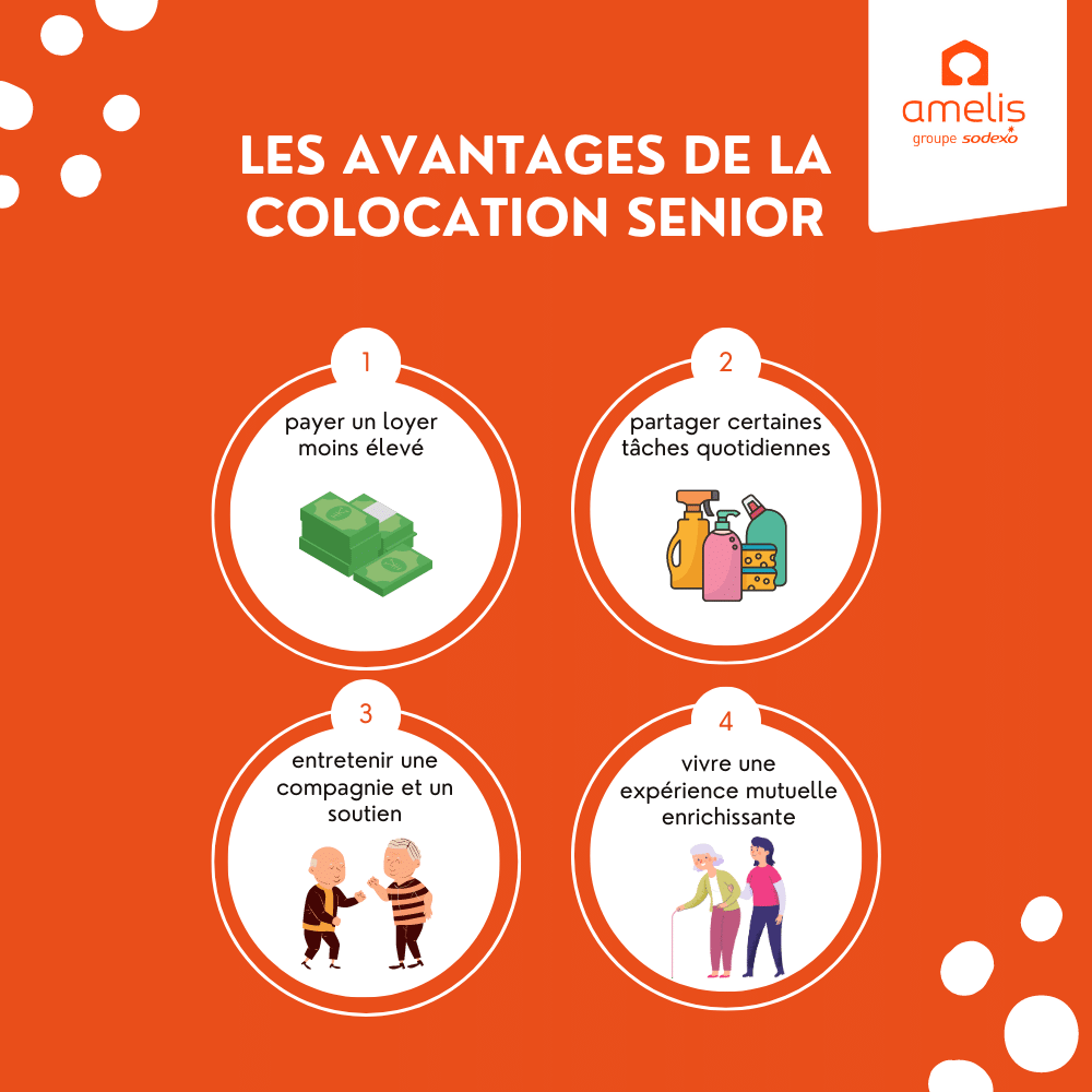 Les avantages de la colocation senior