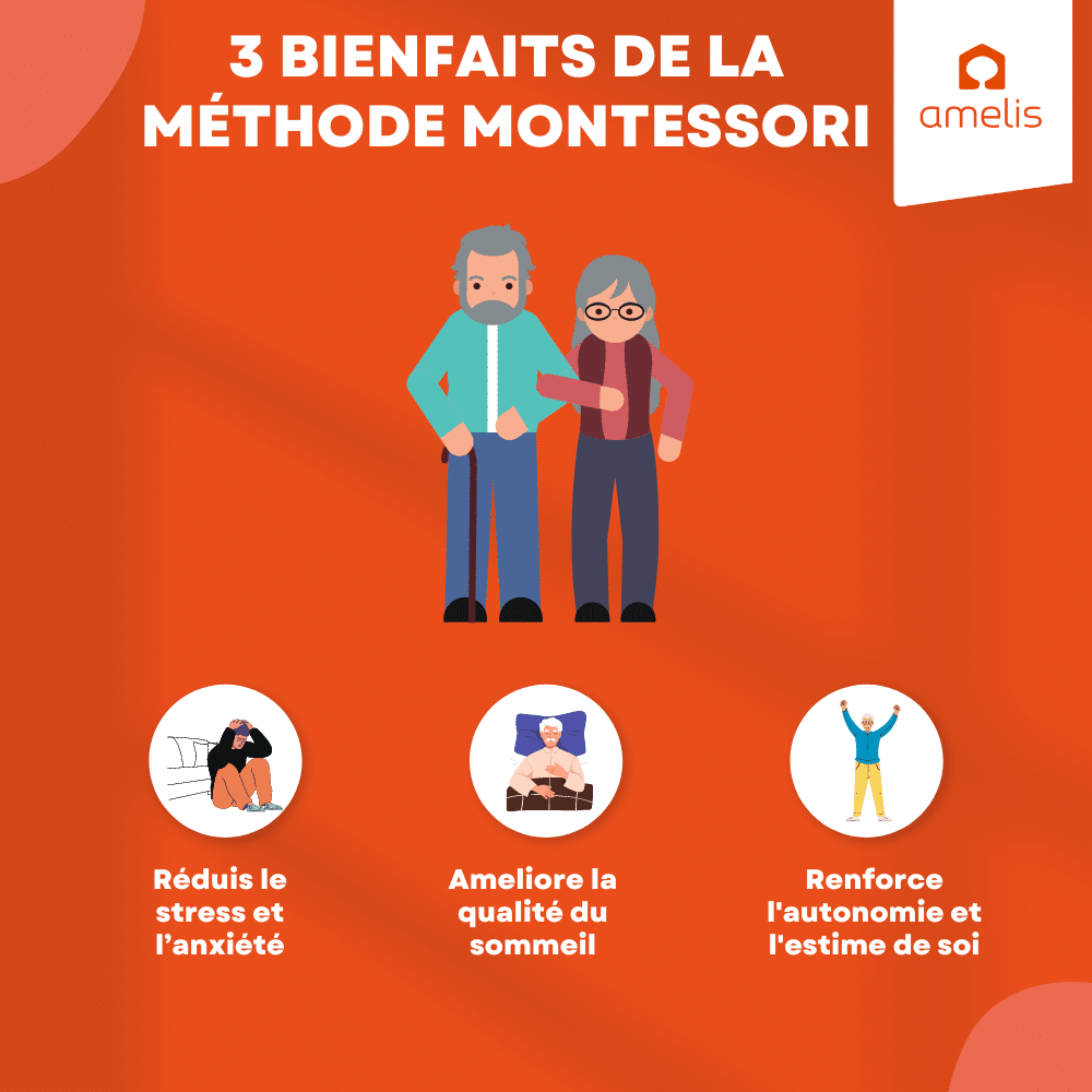 Une infographie présentant 3 bienfaits de la méthode montessori