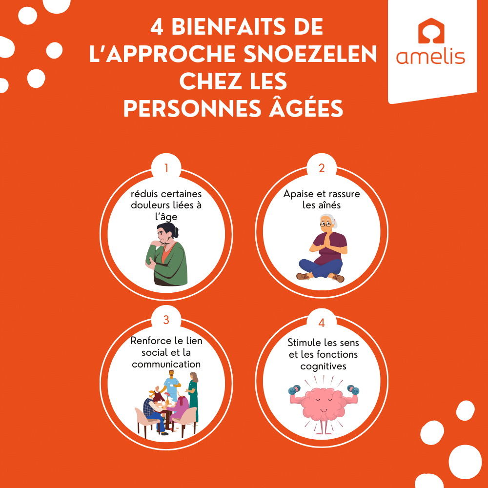 Une infographie Amelis présentant 4 bienfaits de l'approche snoezelen chez les personnes âgées
